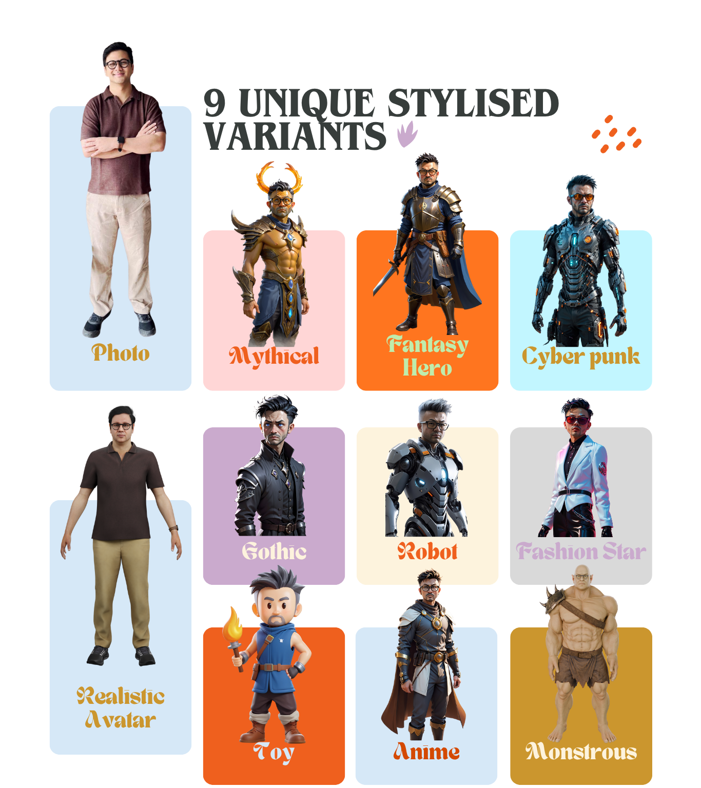 PHYGITAL: Custom Avatars + Matching 3D Printed Figurine